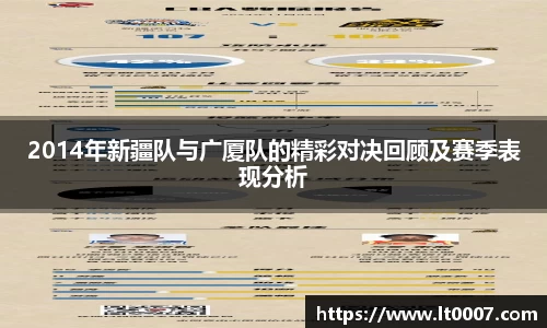 2014年新疆队与广厦队的精彩对决回顾及赛季表现分析