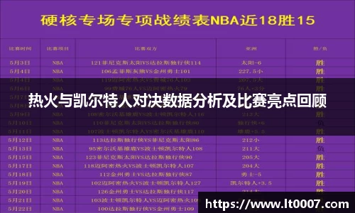 热火与凯尔特人对决数据分析及比赛亮点回顾